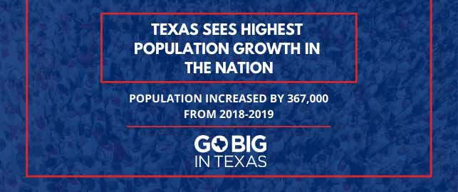 Texas No.1 state for population growth in 2019